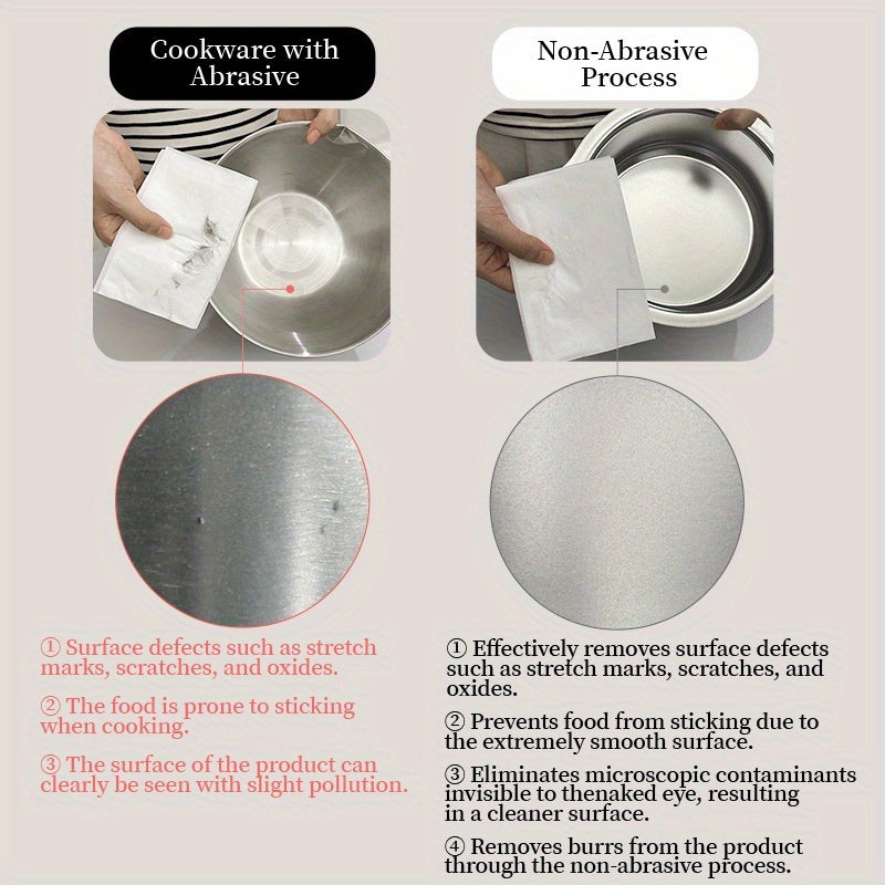 6pcs 304 Stainless Steel Non-Stick Cookware Set, Dual-Purpose Pot & Plate Pots And Pans Set, High Temperature Resistant With Free Heat-Resistant Silicone Gloves & Lid Knob, Non-Abrasive Process, Induction Compatible